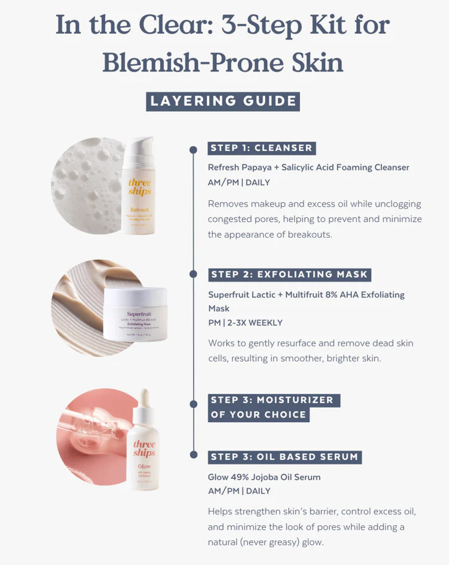 Three Ships 3-Step Daily Routine for Blemish-Prone Skin | Thrive Urban ...